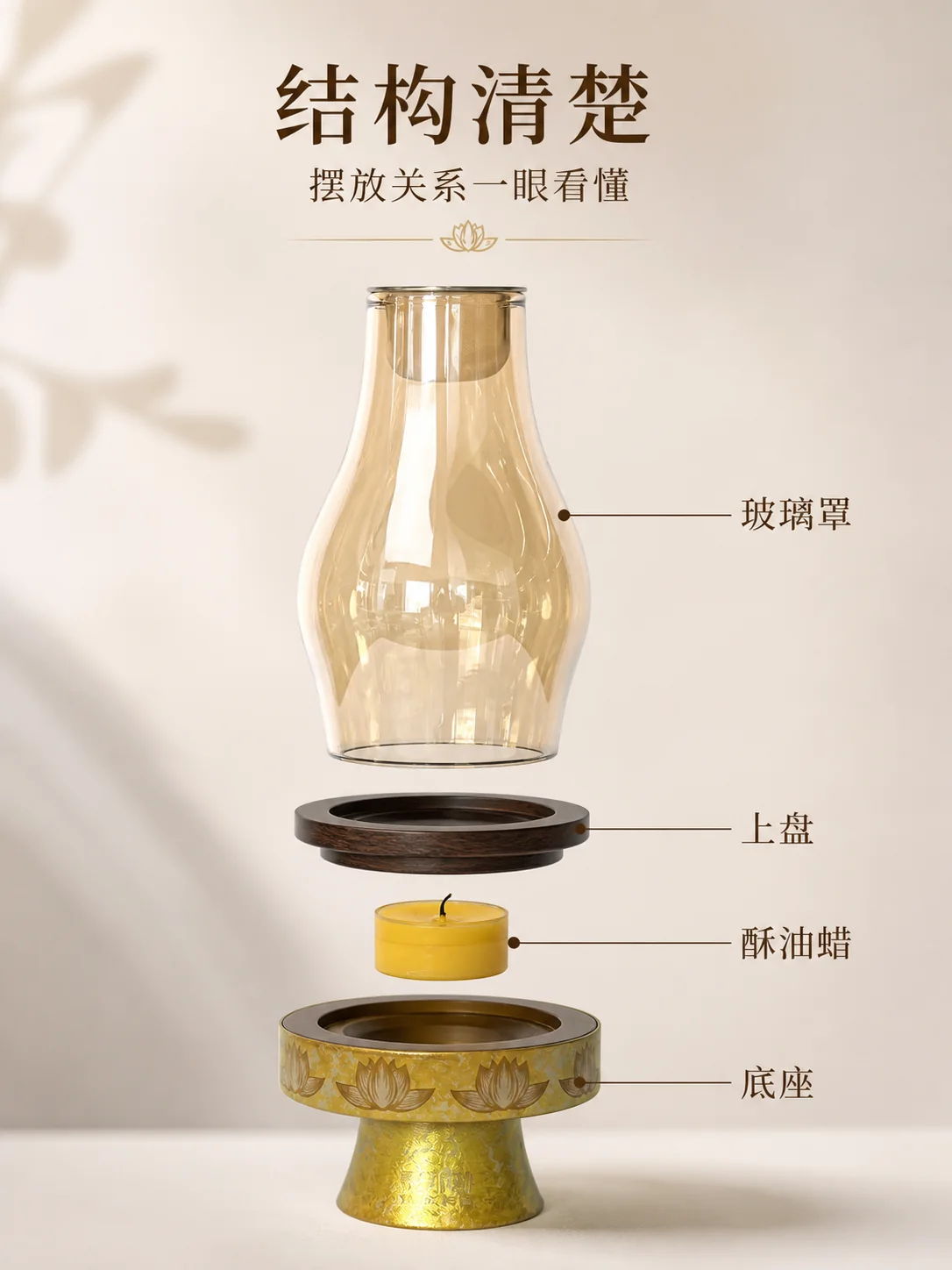 纯钛底座香薰灯礼盒产品展示图 5