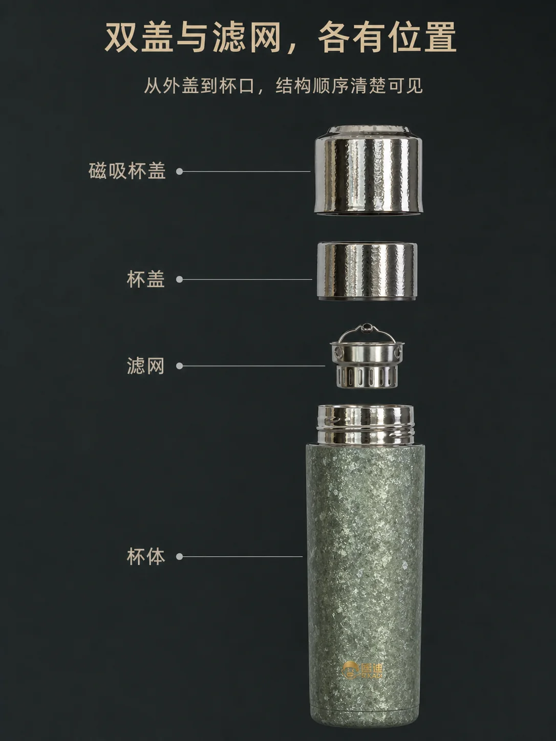 匡迪 D.KADI 5925产品展示图 5