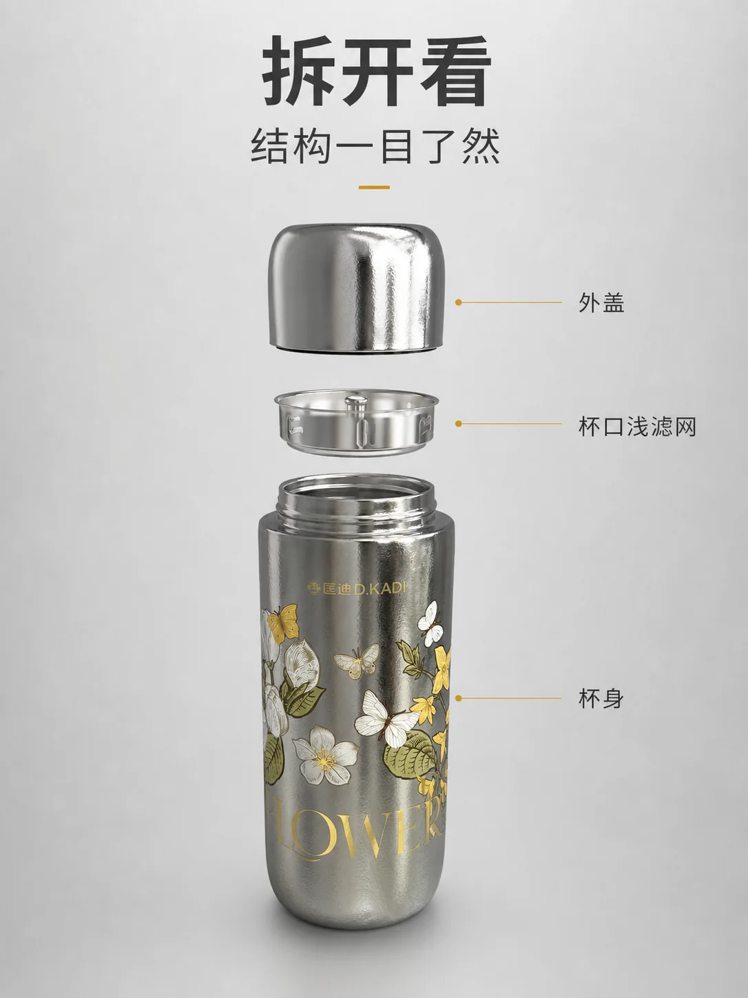 匡迪 D.KADI 5967产品展示图 5