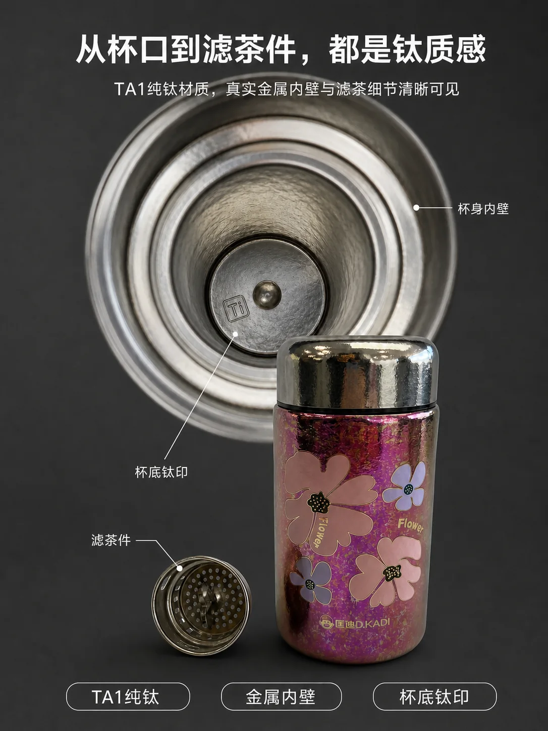 匡迪 D.KADI 5969产品展示图 3