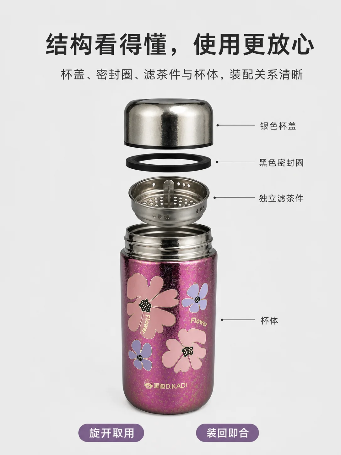 匡迪 D.KADI 5969产品展示图 5
