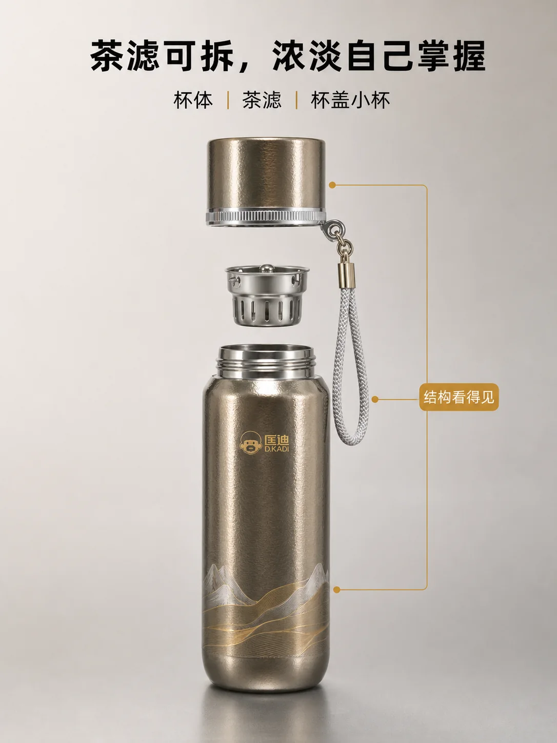 匡迪 D.KADI 5976产品展示图 5