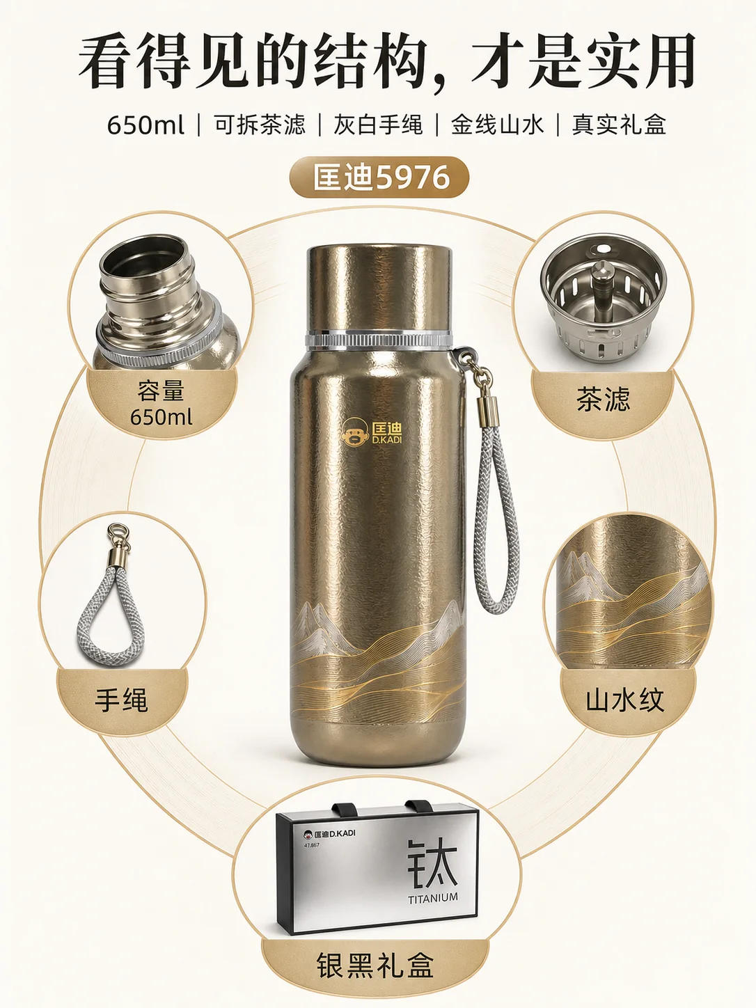 匡迪 D.KADI 5976产品展示图 10